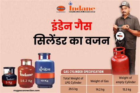 indane domestic lpg cylinder weight